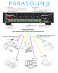 ZoneMaster® ZM12