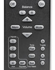 OEM Remote Controls